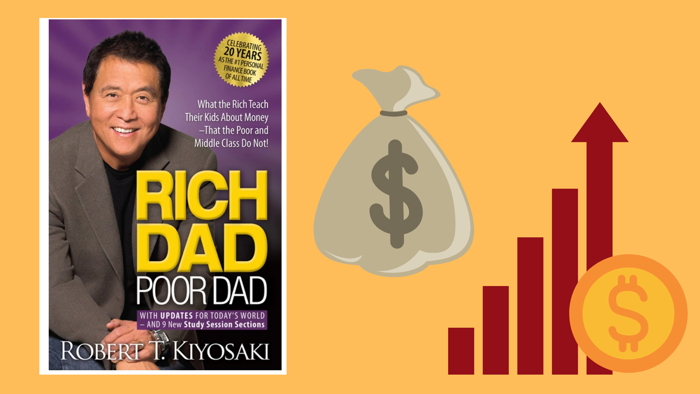 Rich Dad Poor Dad Book Summary In Hindi रिच डैड गरीब डैड